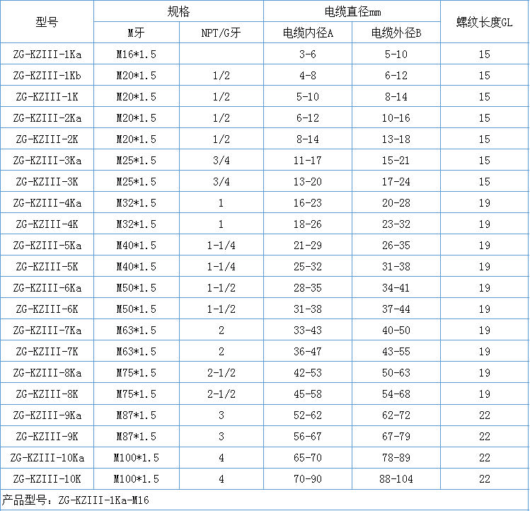 双压缩防爆铠装电缆密封接头